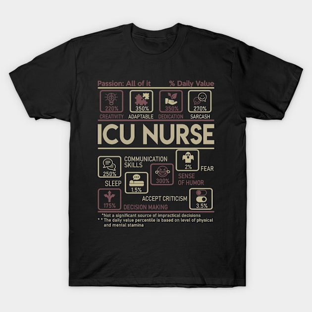 Icu Nurse T Shirt - Multitasking Daily Value Gift Item Tee T-Shirt by candicekeely6155